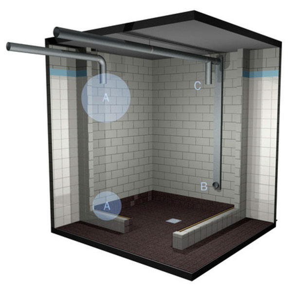 Ventilation pour sauna